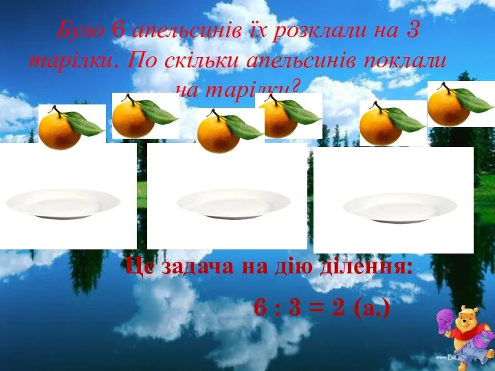 Було 6 апельсинів їх розклали на 3 тарілки. По скільки апельсинів