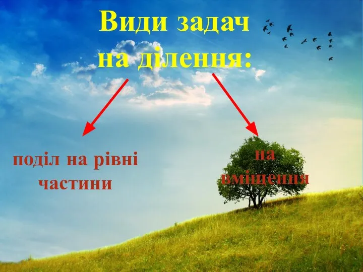 Види задач на ділення: поділ на рівні частини на вміщення