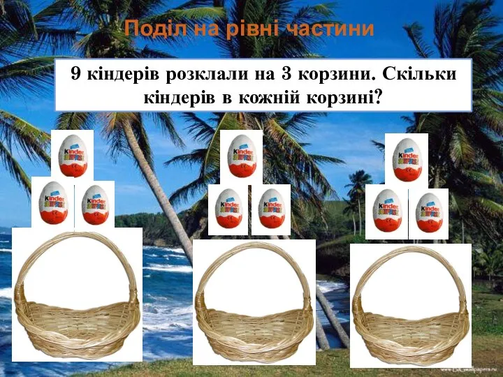 Поділ на рівні частини 9 кіндерів розклали на 3 корзини. Скільки кіндерів в кожній корзині?