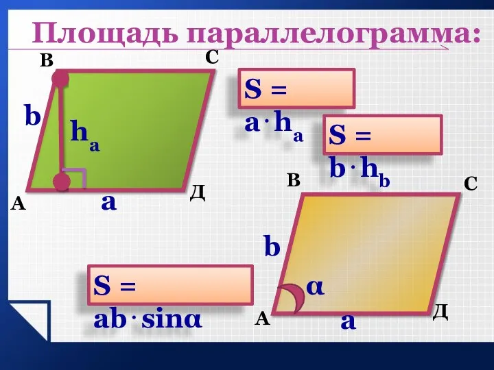 Площадь параллелограмма: C В A a b S = а⋅hа S