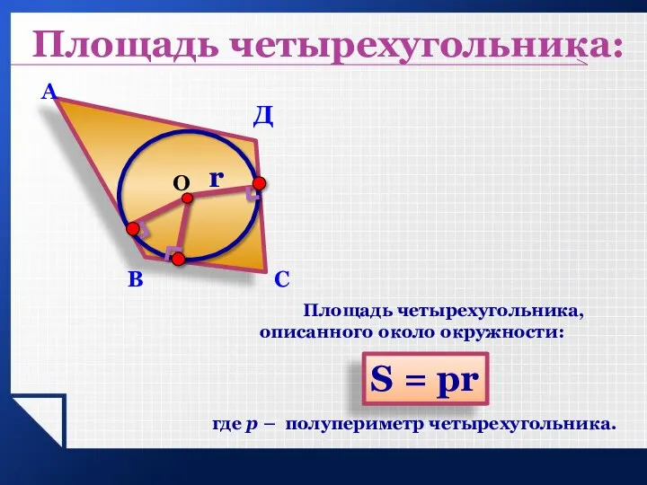 Площадь четырехугольника: r S = рr Д Площадь четырехугольника, описанного около