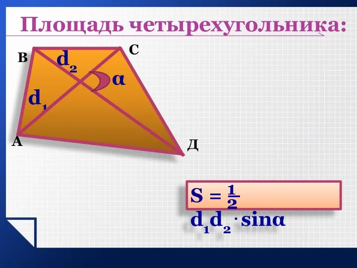 Площадь четырехугольника: C В A d1 α Д d2