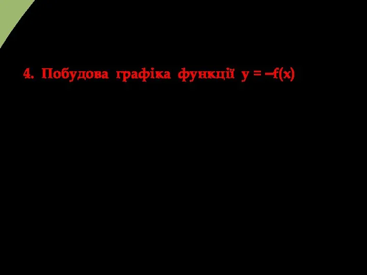 4. Побудова графіка функції y = ⎯f(x) Графік функції y= ⎯f(x)