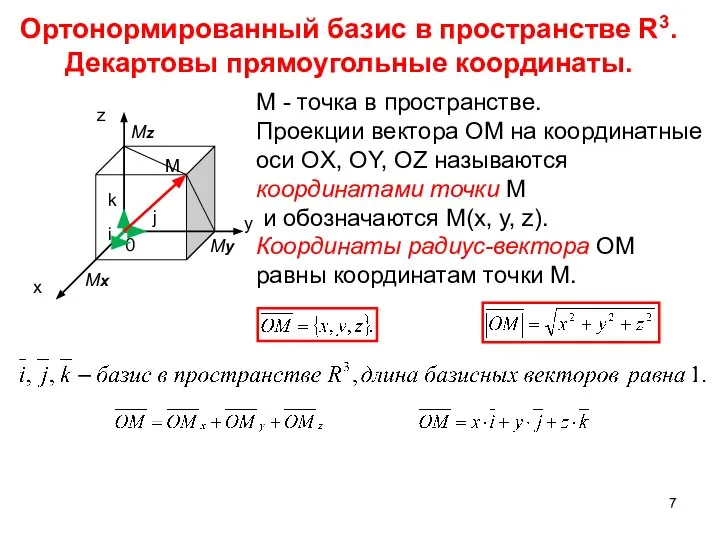 Ортонормированный базис в пространстве R3. Декартовы прямоугольные координаты. 0 M М