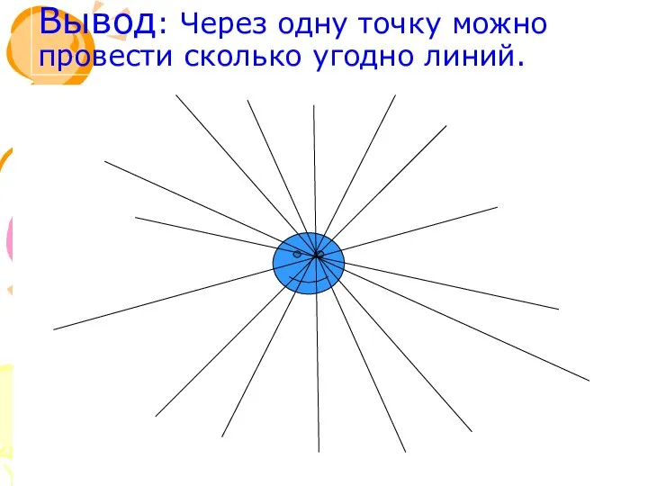 Вывод: Через одну точку можно провести сколько угодно линий.