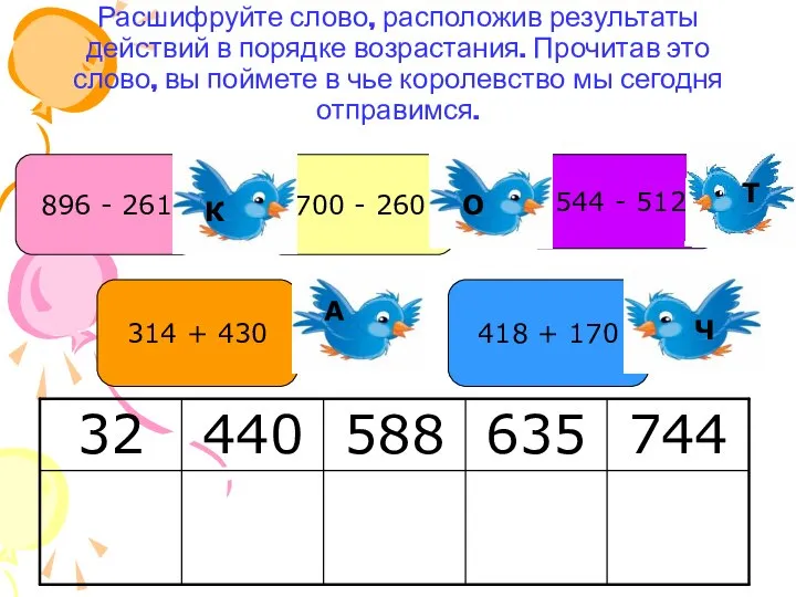 Расшифруйте слово, расположив результаты действий в порядке возрастания. Прочитав это слово,