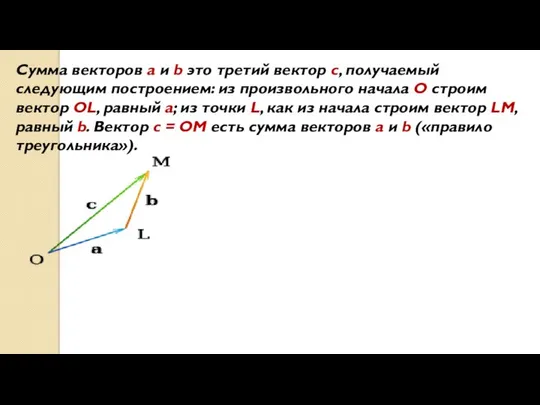 Сумма векторов a и b это третий вектор с, получаемый следующим