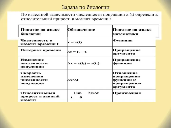 Задача по биологии