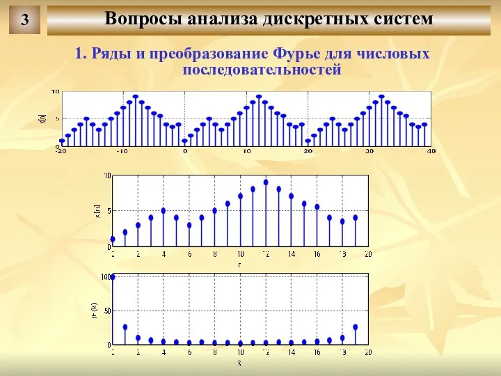 Вопросы анализа дискретных систем 3 1. Ряды и преобразование Фурье для числовых последовательностей