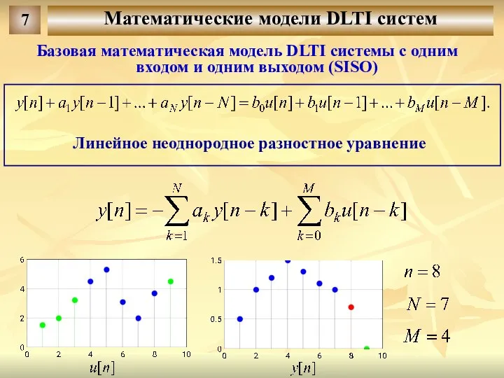 Математические модели DLTI систем 7 Базовая математическая модель DLTI системы с