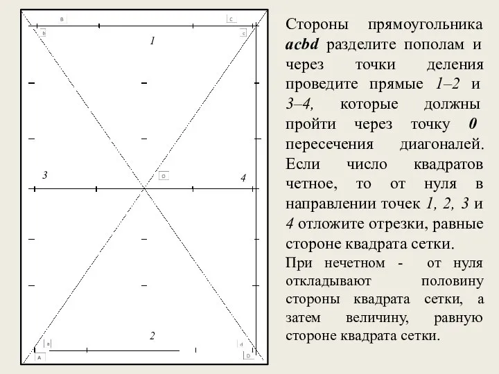 Стороны прямоугольника асbd разделите пополам и через точки деления проведите прямые