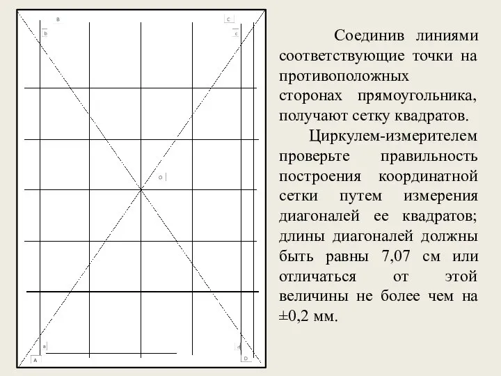Соединив линиями соответствующие точки на противоположных сторонах прямоугольника, получают сетку квадратов.