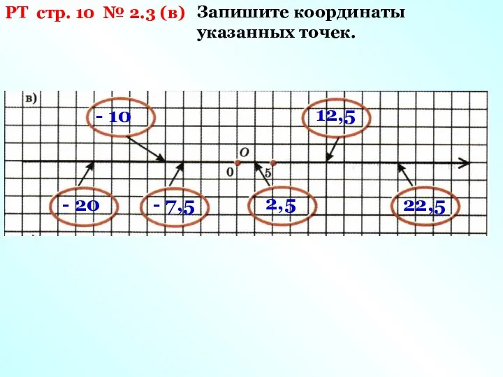 РТ стр. 10 № 2.3 (в) 2,5 12,5 22,5 - 7,5