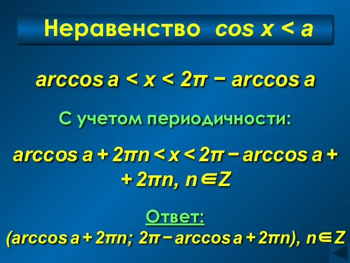 Неравенство cos x arccos a + 2πn arccos a C учетом