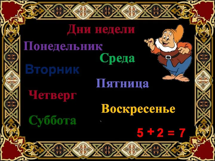 Понедельник Вторник Среда Четверг Пятница Суббота Воскресенье Дни недели + 2 5 = 7