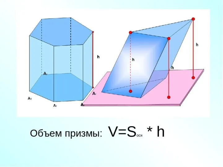 Объем призмы