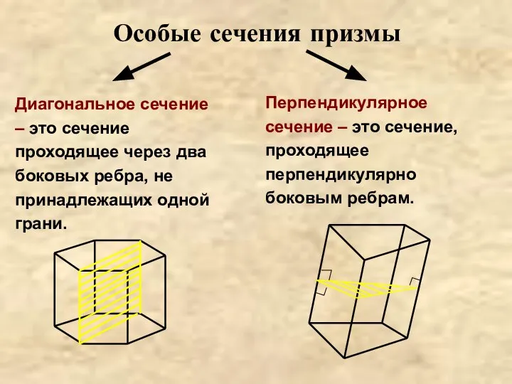 Особые сечения призмы Диагональное сечение – это сечение проходящее через два