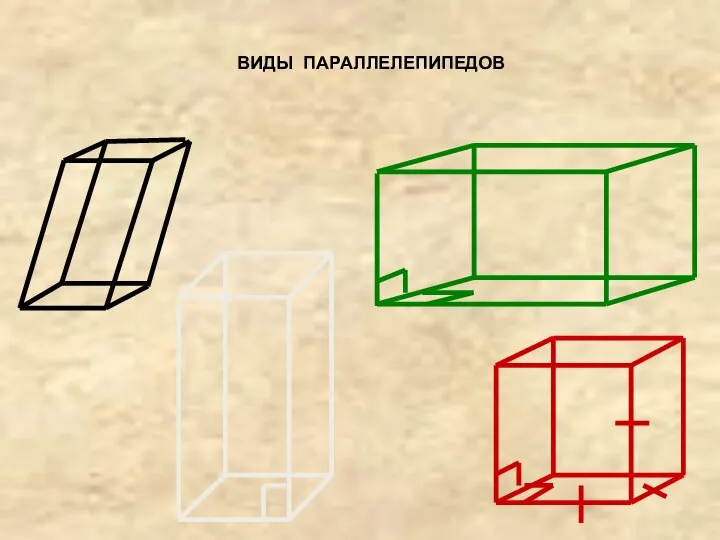 ВИДЫ ПАРАЛЛЕЛЕПИПЕДОВ