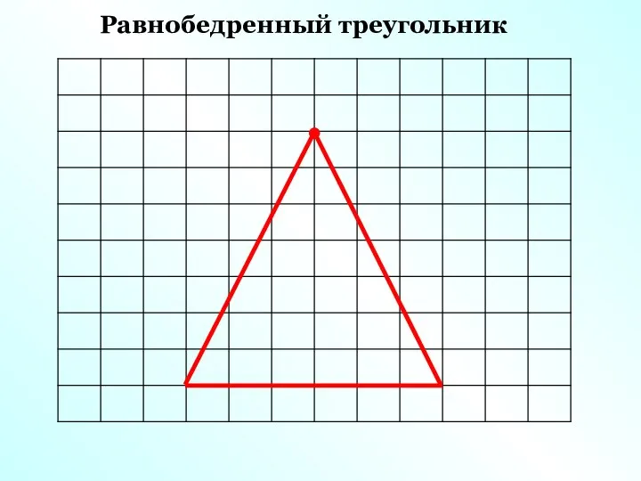 Равнобедренный треугольник