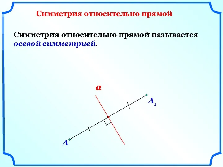 Симметрия относительно прямой Симметрия относительно прямой называется осевой симметрией. А