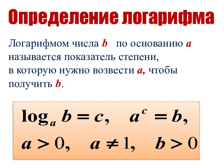 Определение логарифма Логарифмом числа b по основанию а называется показатель степени,
