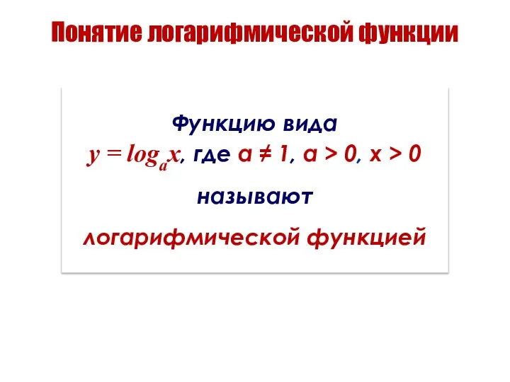 Понятие логарифмической функции . Функцию вида y = logaх, где а
