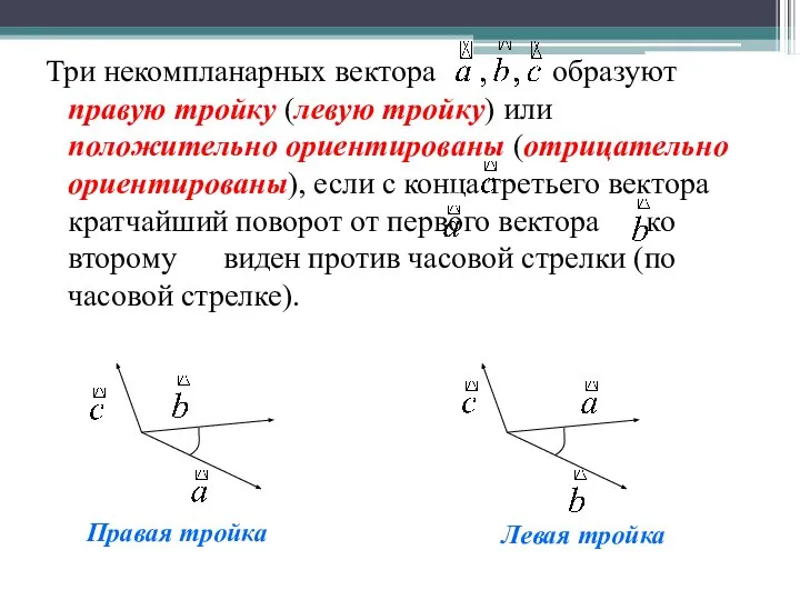 Три некомпланарных вектора образуют правую тройку (левую тройку) или положительно ориентированы