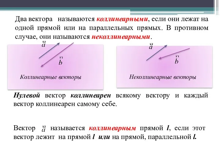 Два вектора называются коллинеарными, если они лежат на одной прямой или