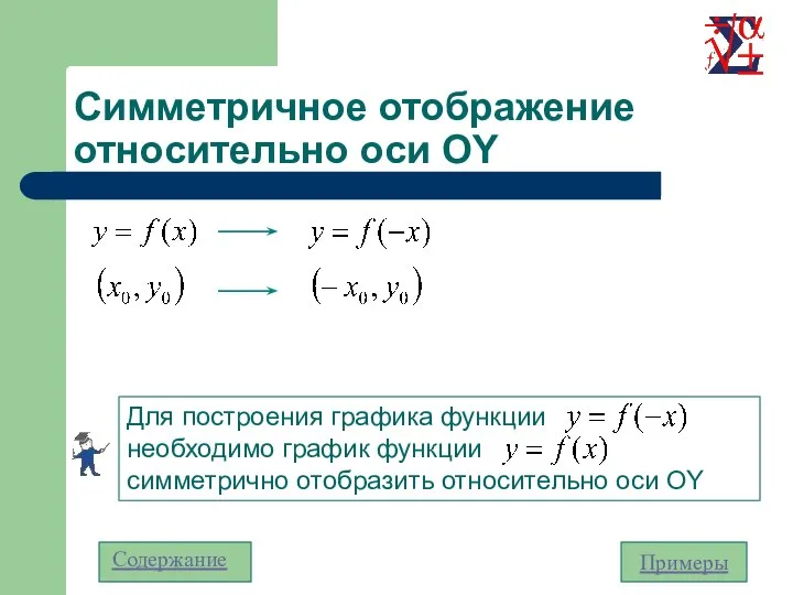 Симметричное отображение относительно оси OY Содержание Примеры