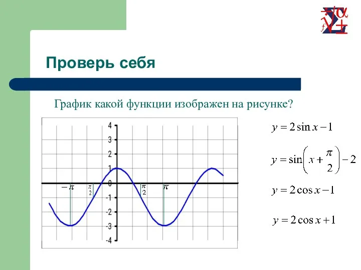 График какой функции изображен на рисунке? Проверь себя