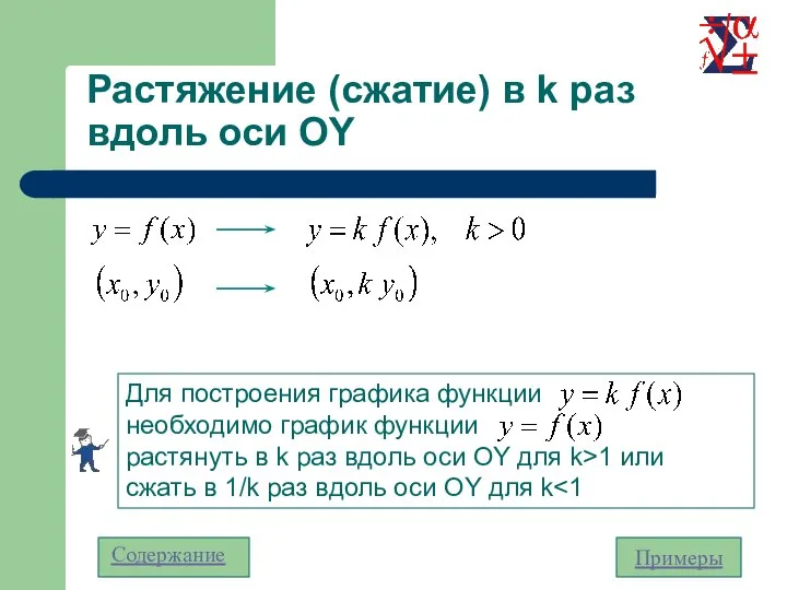 Растяжение (сжатие) в k раз вдоль оси OY Содержание Примеры