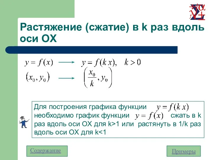 Растяжение (сжатие) в k раз вдоль оси OX Содержание Примеры