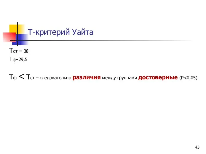 Т-критерий Уайта Тст = 38 Тф=29,5 Тф