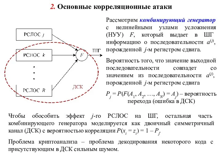 2. Основные корреляционные атаки Рассмотрим комбинирующий генератор с нелинейными узлами усложнения