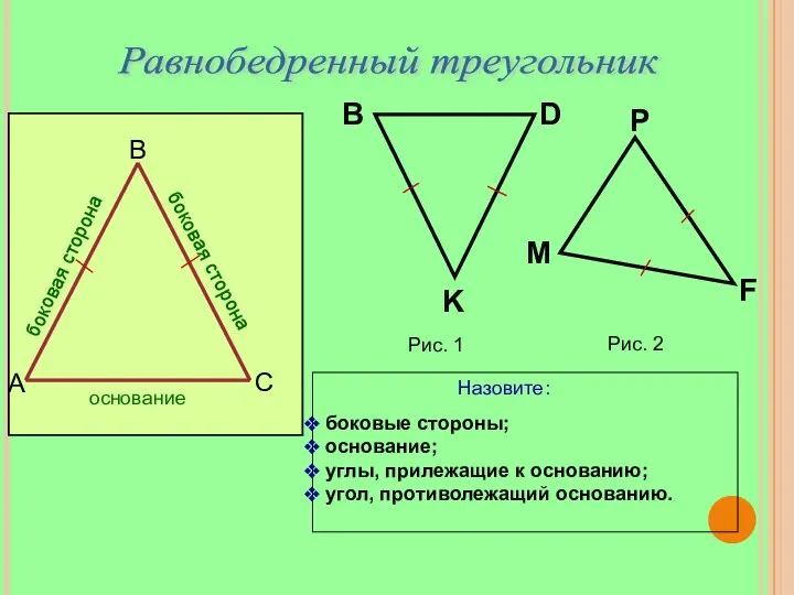 Равнобедренный треугольник В А С боковая сторона боковая сторона основание Рис.