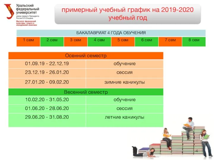 примерный учебный график на 2019-2020 учебный год