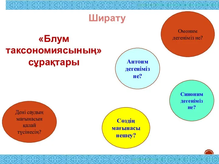 Сөздің мағынасы нешеу? Антоим дегеніміз не? Синоним дегеніміз не? Омоним дегеніміз