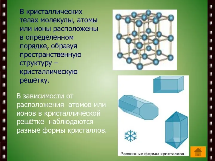 В кристаллических телах молекулы, атомы или ионы расположены в определенном порядке,