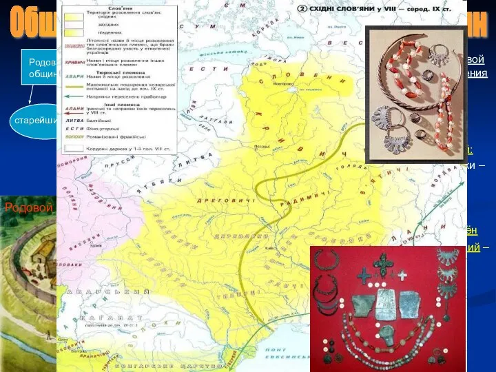 Общественный строй восточных славян Родовая община старейшина племя Совет старейшин вече