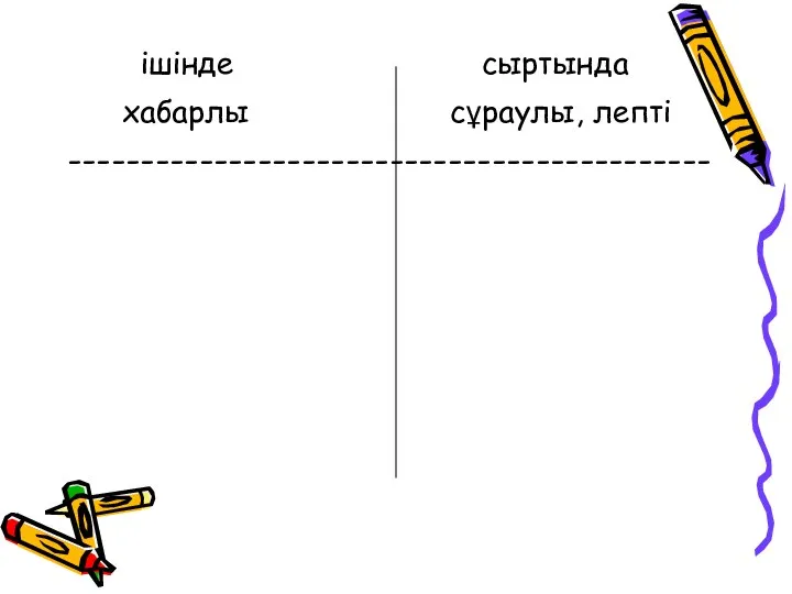 ішінде сыртында хабарлы сұраулы, лепті --------------------------------------------