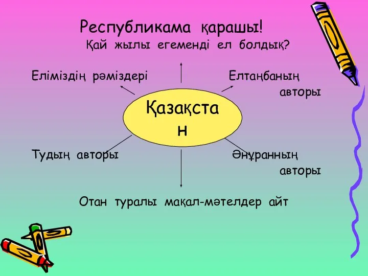 Республикама қарашы! Қай жылы егеменді ел болдық? Еліміздің рәміздері Елтаңбаның авторы