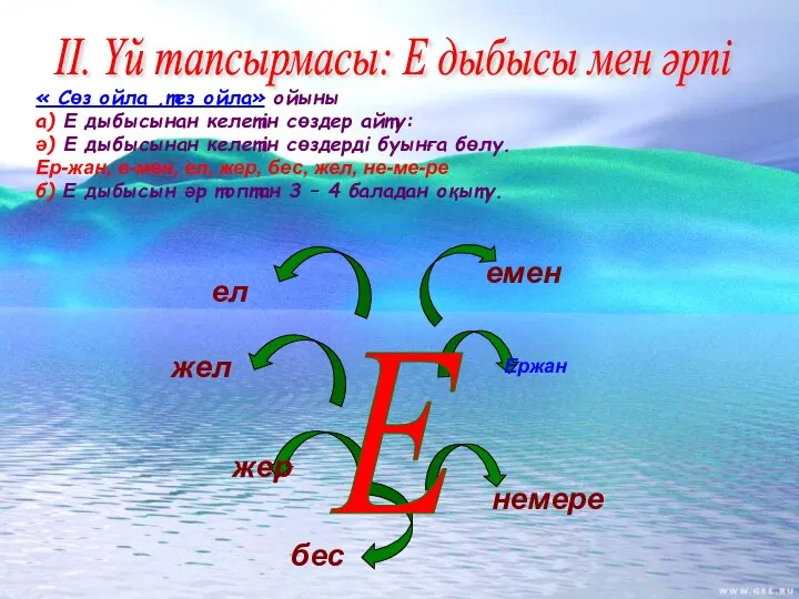 « Сөз ойла ,тез ойла» ойыны а) Е дыбысынан келетін сөздер