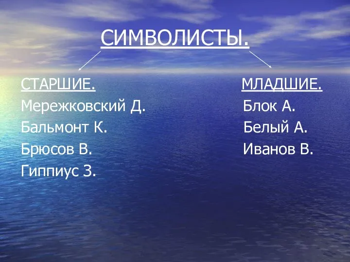 СИМВОЛИСТЫ. СТАРШИЕ. МЛАДШИЕ. Мережковский Д. Блок А. Бальмонт К. Белый А.