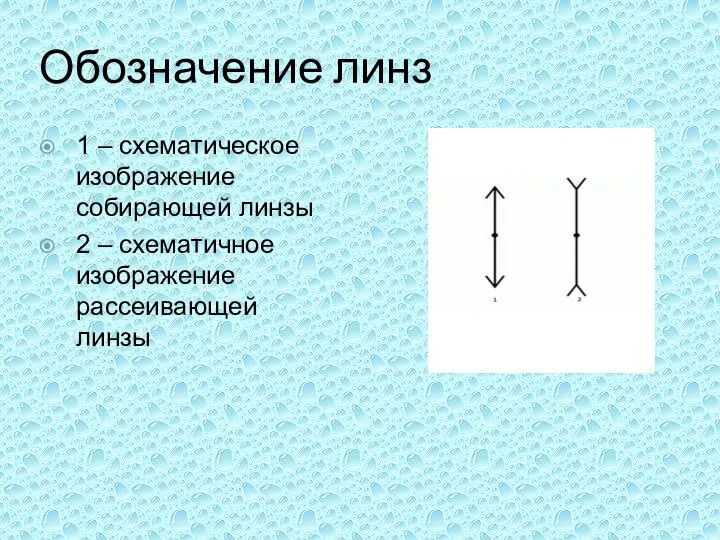 Обозначение линз 1 – схематическое изображение собирающей линзы 2 – схематичное изображение рассеивающей линзы