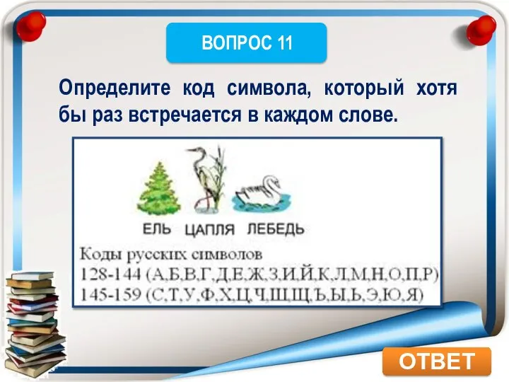 ОТВЕТ Определите код символа, который хотя бы раз встречается в каждом слове.