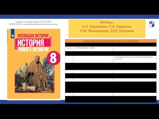 Авторы: А.Я. Юдовская, П.А. Баранов, Л.М. Ванюшкина, Д.Ю. Бовыкин Создано в