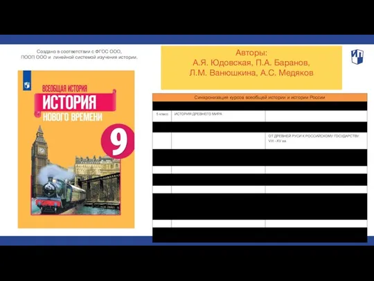 Авторы: А.Я. Юдовская, П.А. Баранов, Л.М. Ванюшкина, А.С. Медяков Создано в