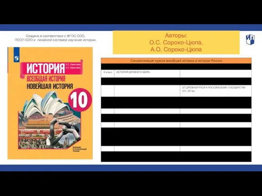 Авторы: О.С. Сороко-Цюпа, А.О. Сороко-Цюпа Создано в соответствии с ФГОС СОО,