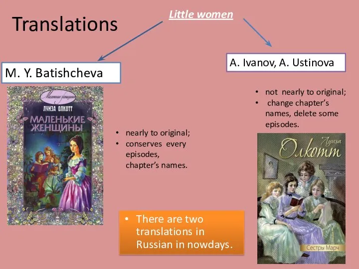 Translations There are two translations in Russian in nowdays. Little women