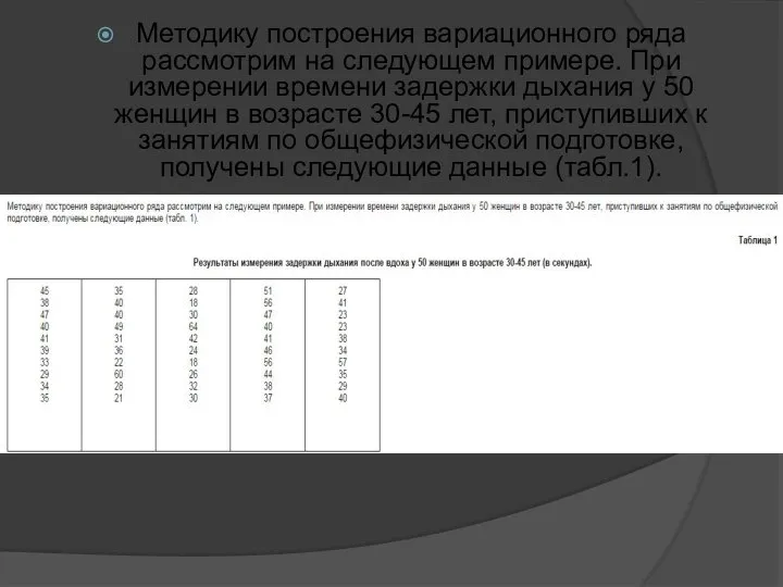 Методику построения вариационного ряда рассмотрим на следующем примере. При измерении времени